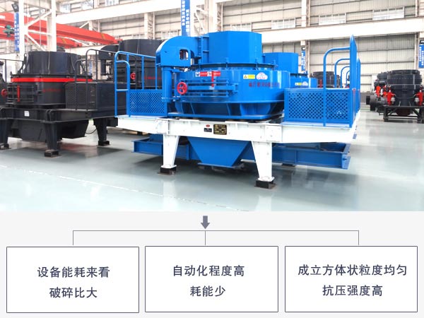 風化砂制砂機性能優勢