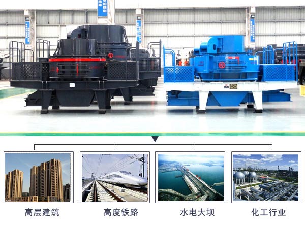 Vsi制砂機領(lǐng)域