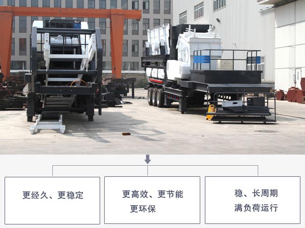 移動破碎站優勢