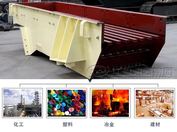 GZD振動給料機領域