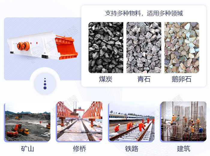 圓振動(dòng)篩應(yīng)用領(lǐng)域