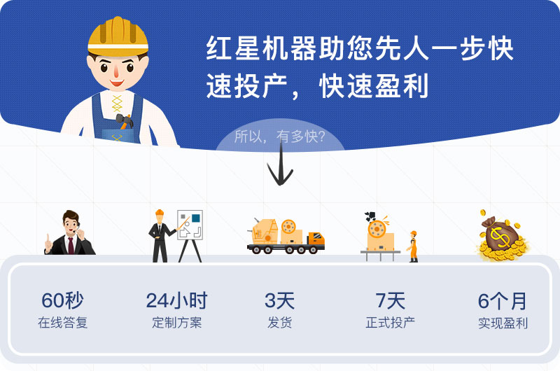 紅星機器全程為您貼心服務