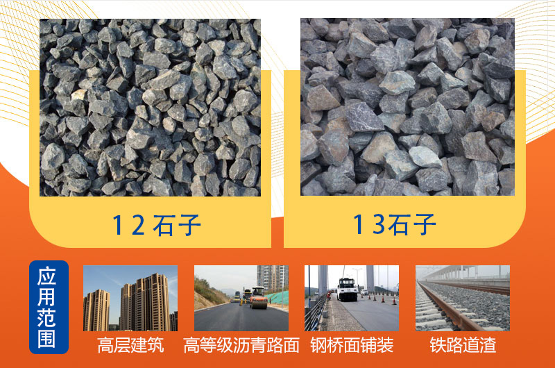 12、13石子多種應用范圍