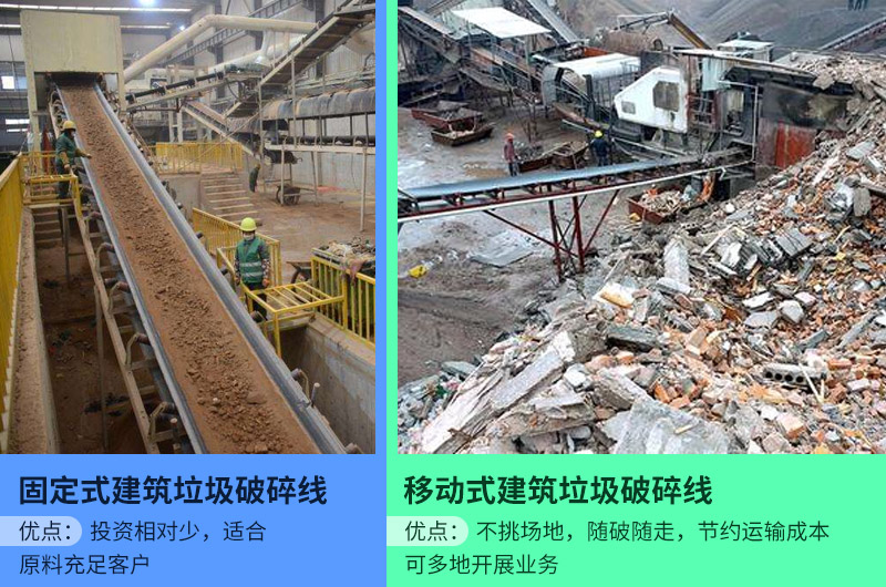 兩種類型的混凝土加工現場