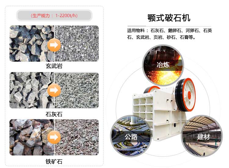 pe顎式破石機應用范圍