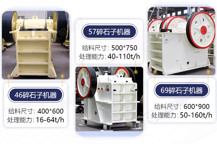 不同型號規格下設備技術參數不同