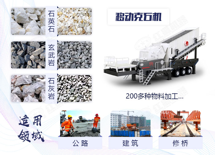移動克石機應用范圍廣