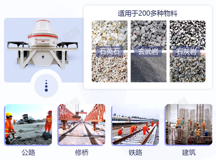 沖擊式破碎機應用范圍