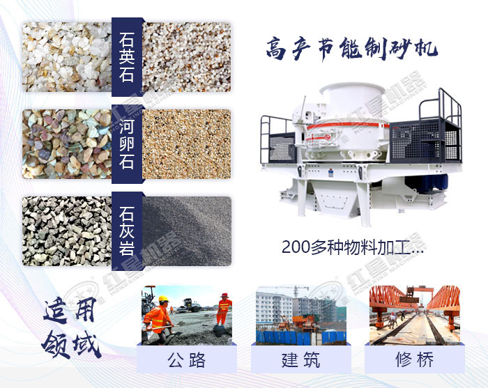 節能制砂機的應用領域圖