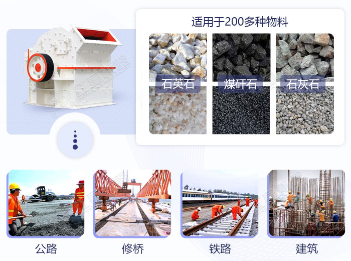 細碎機適用范圍