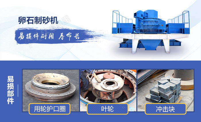 制砂設備易損件