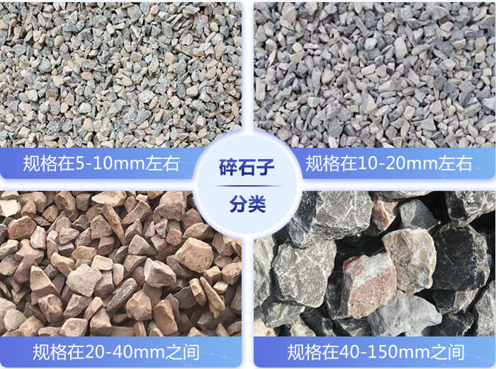 不同規格的石子大小展示圖