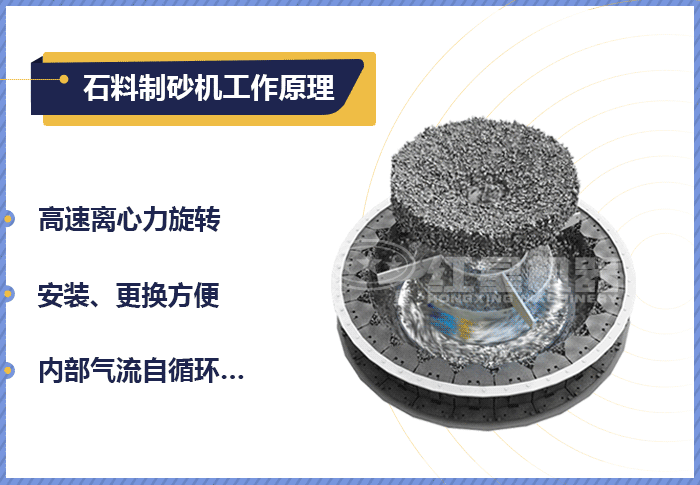 石料制砂機動態工作原理