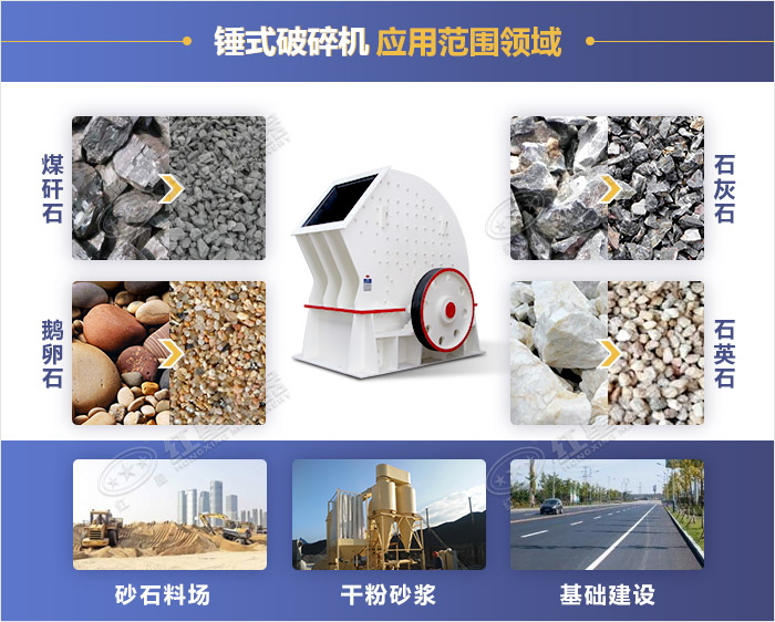 錘式破碎機應用范圍
