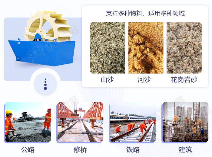 河沙洗砂機應用領域廣泛洗凈度高