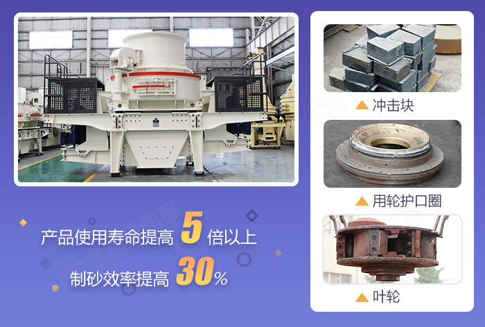 HVI制砂機多面優化升級