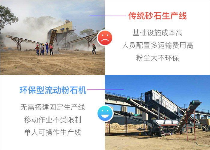 環保型流動粉石機方便快捷-節省費用