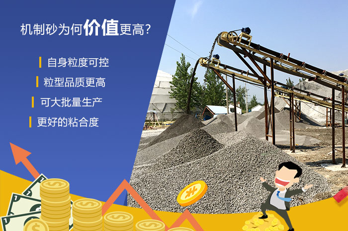 石頭碎沙利潤高漲優勢所在