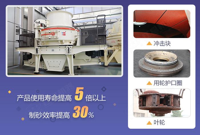 HVI沖擊式制砂整形機細節圖展示