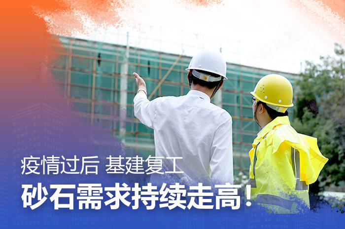 砂石需求日益增長
