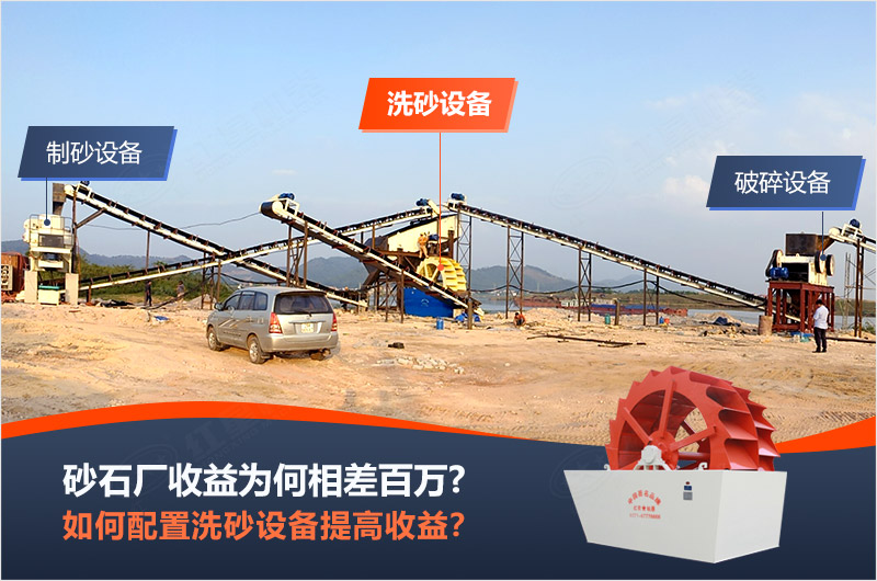 洗砂設備提升產品質量