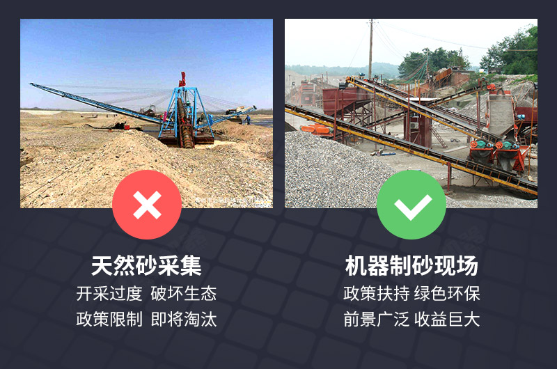 機制砂綠色環保前景大好