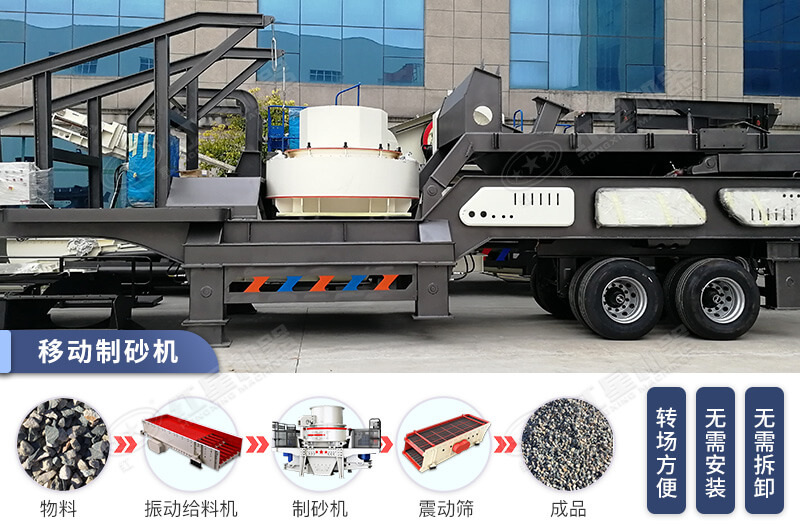 移動制砂機省基建更靈活