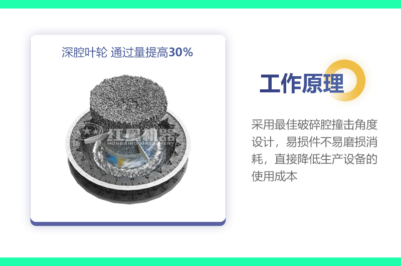 制砂機設備工作原理圖