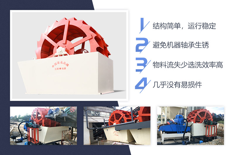 輪式洗砂機