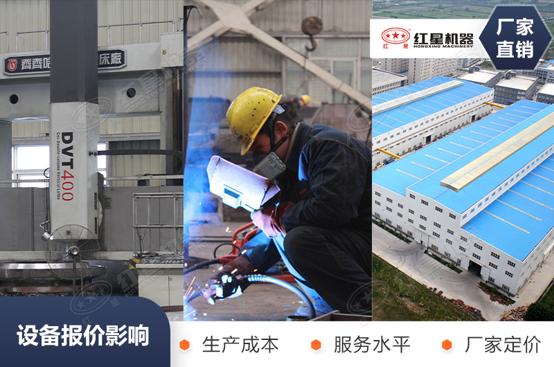 制砂設備價格影響因素多