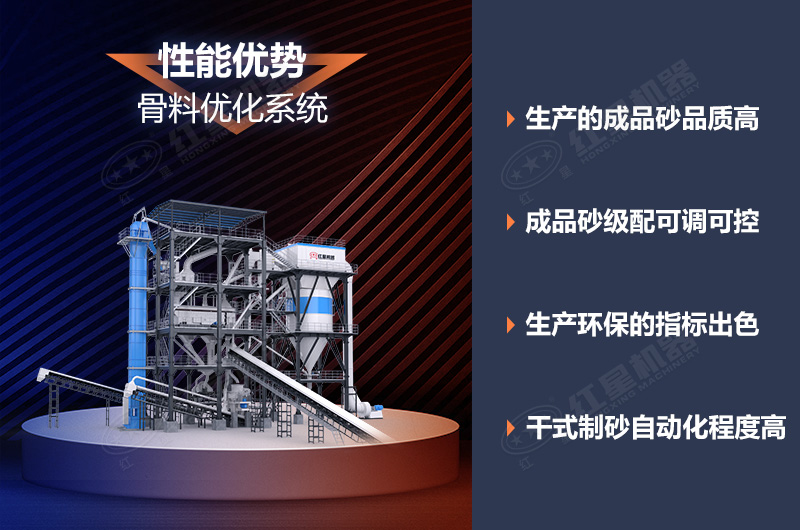 制砂樓產品優勢