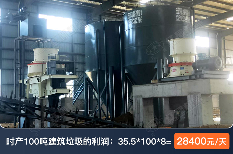 紅星用戶的建筑垃圾處理廠日利潤計算