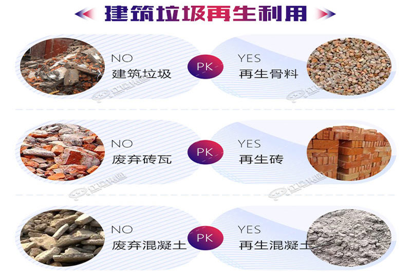 履帶站碎砂機可實現建筑垃圾的再生利用